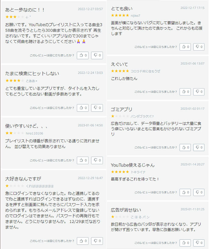 インターネット上のPartyTuの評判口コミ